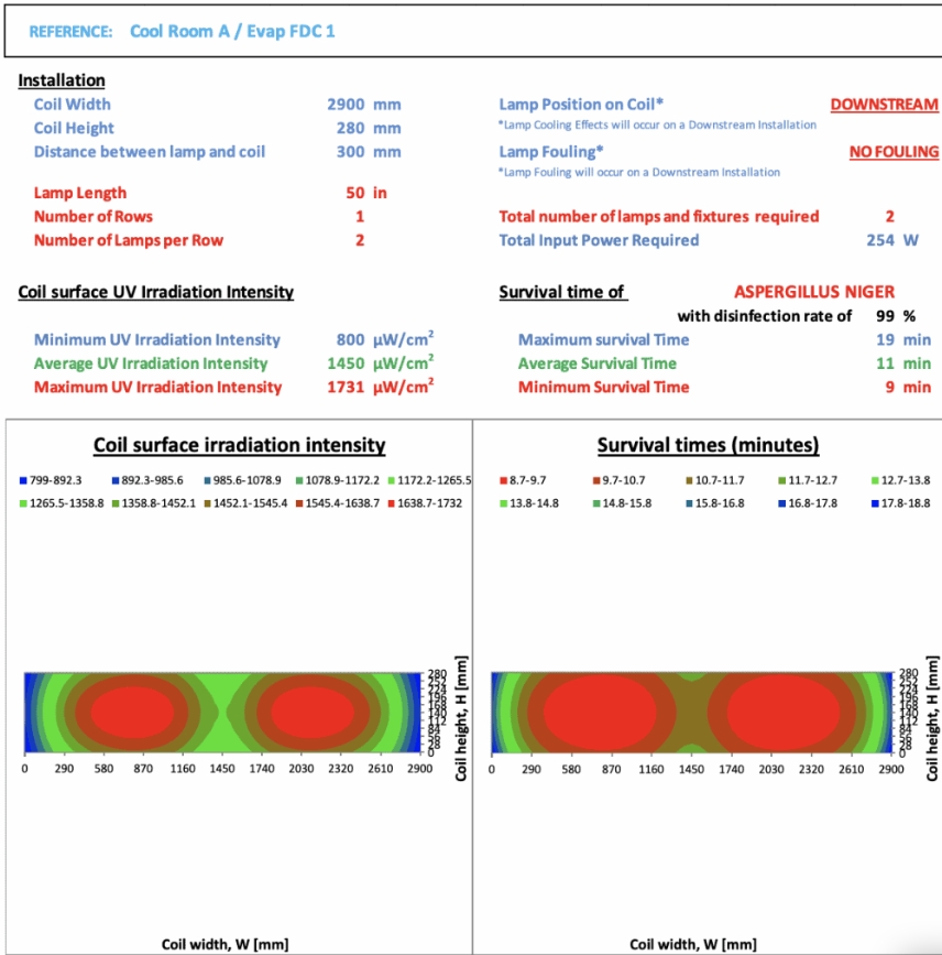 Screenshot 1 1 2026 151333 www.australianuv.com .au  1