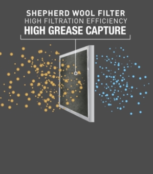 Screenshot 11 1 2026 174121 shepherdfilters.com