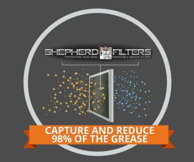 Screenshot 18 1 2026 18935 shepherdfilters.com