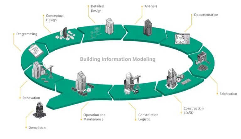 Screenshot 20 12 2025 151029 wilo.com  1 768x442