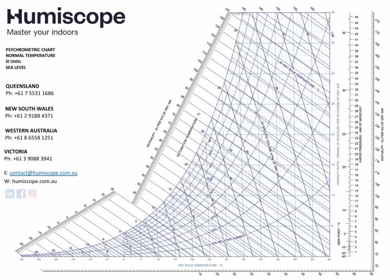 Screenshot 9 1 2026 184711 static1.squarespace.com  768x552