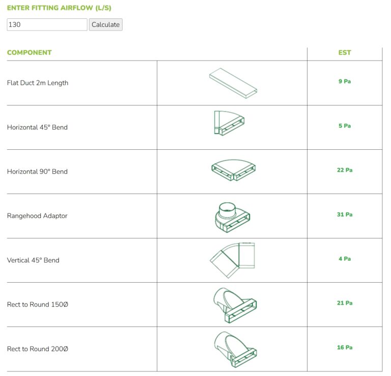 Screenshot 9 1 2026 19311 www.ecoduct.com .au  768x738