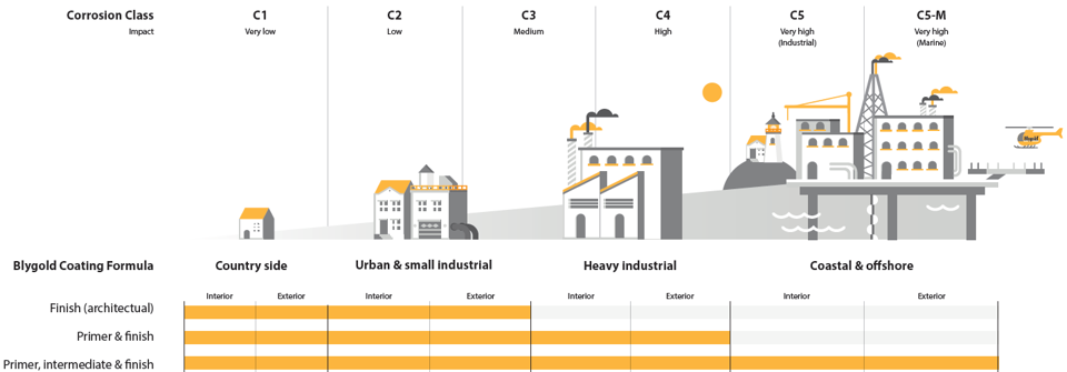 9vw8psvxde5nshlpgxg cq