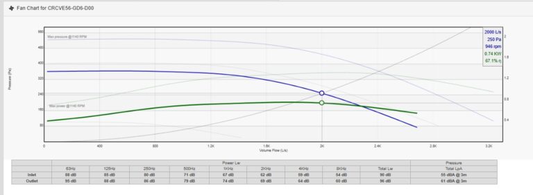 Screenshot 27 2 2026 85619 raptair1.sigristdesign.com .au  768x281