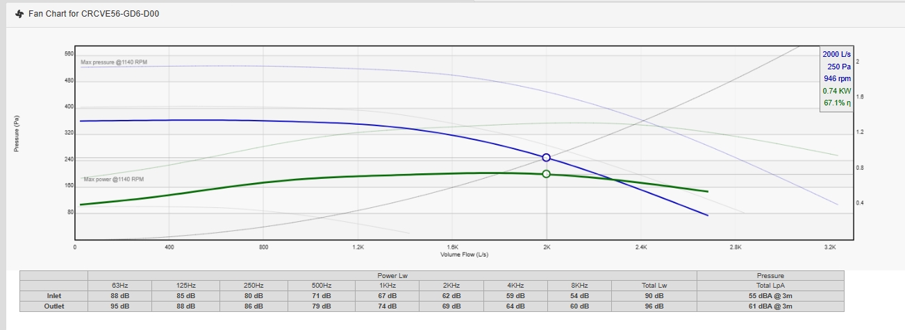 Screenshot 27 2 2026 85619 raptair1.sigristdesign.com .au