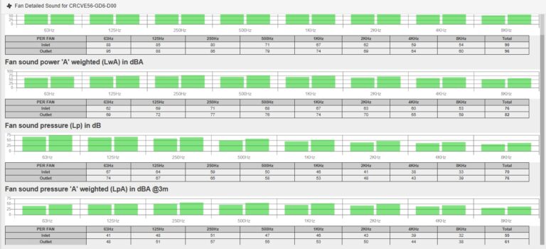 Screenshot 27 2 2026 85637 raptair1.sigristdesign.com .au  768x350