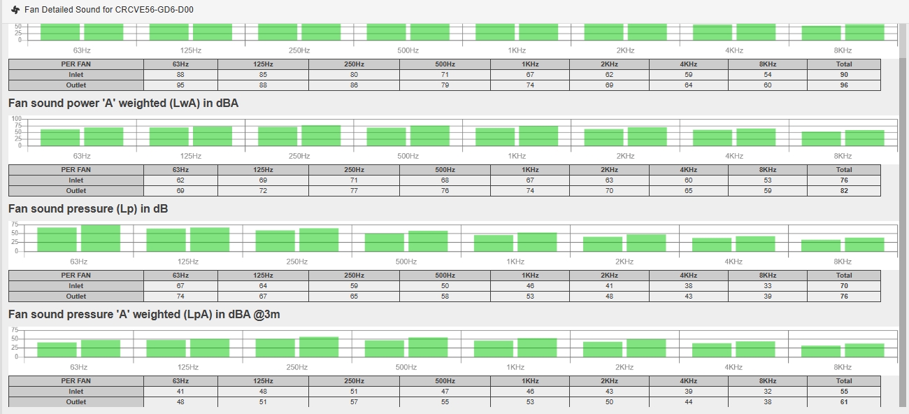 Screenshot 27 2 2026 85637 raptair1.sigristdesign.com .au