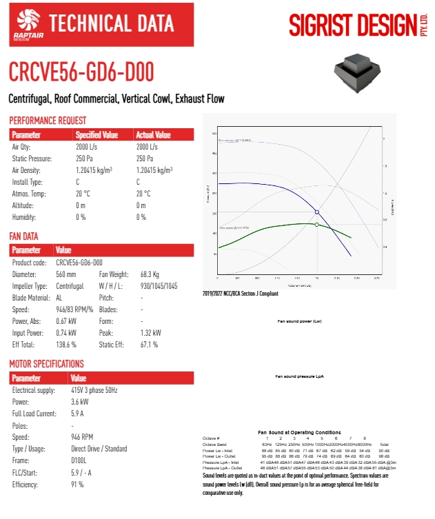 Screenshot 27 2 2026 85730 raptair1.sigristdesign.com .au